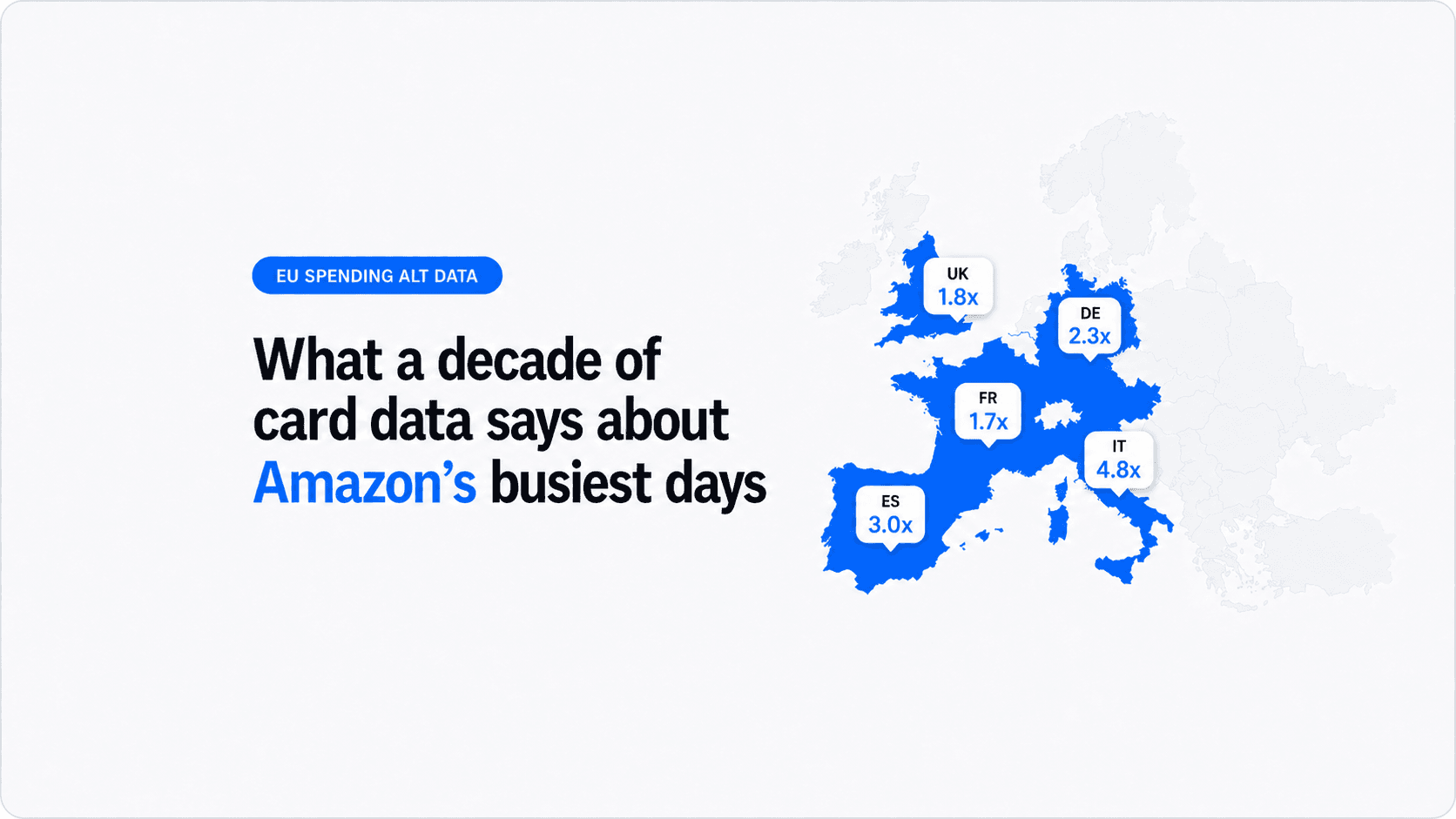 what a decade of credit card data says about amazons busiest days Feature Image