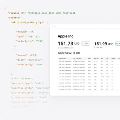 Options Contracts API
